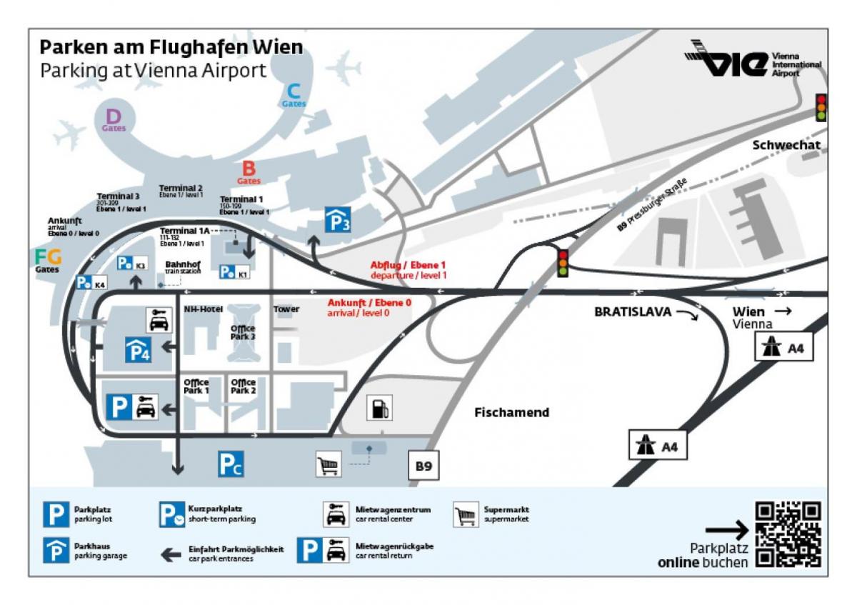 Mapa letiska Viedeň parkovanie